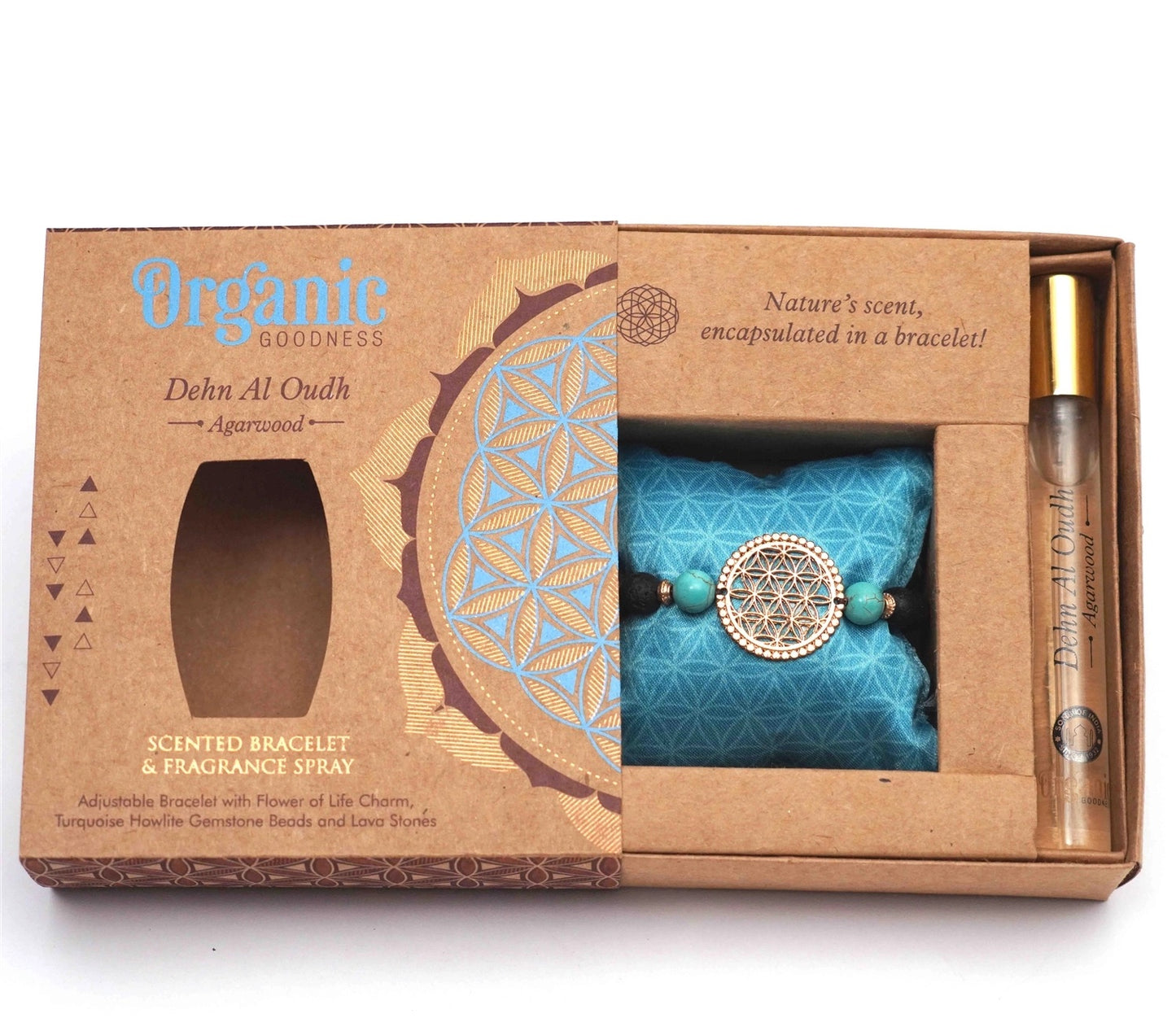 Set Regalo Aromático con Pulsera y Spray de Fragancia